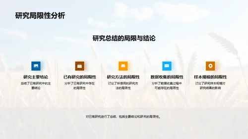 农业技术研究盘点