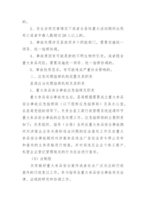 食品安全应急预案_1.docx