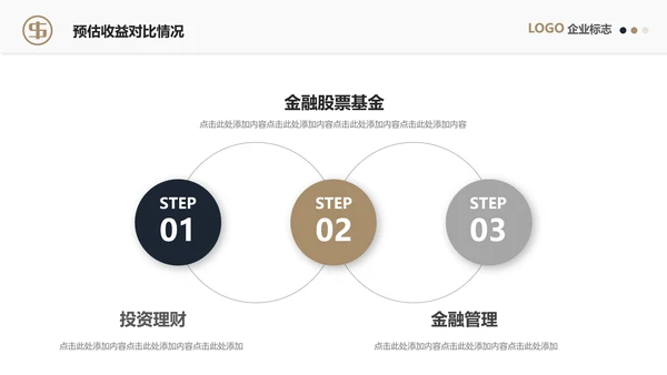 股票基金投资风险评估理财PPT课件