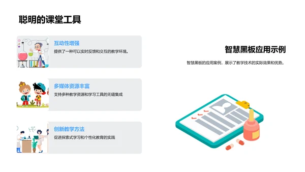 教学技术应用报告