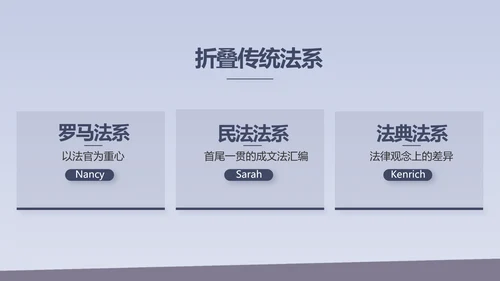 蓝色大气法治文化建设年年终总结动态PPT