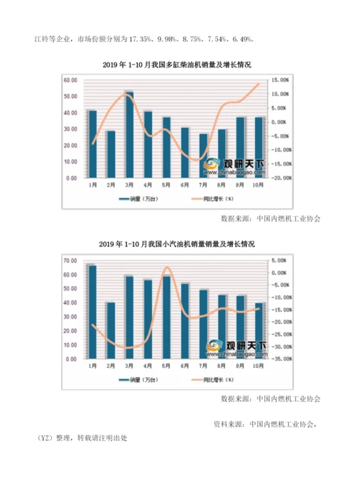 我国内燃机行业销量3797万台商用车用、船用细分品类呈增长态势.docx