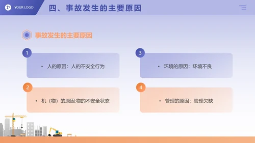 蓝紫色卡通商务风企业三级安全教育演讲培训课件PPT模板