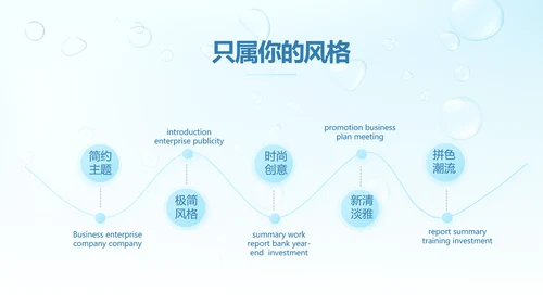 蓝色清爽小水珠风格护肤品产品介绍宣传PPT