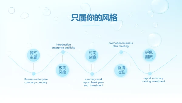 蓝色清爽小水珠风格护肤品产品介绍宣传PPT