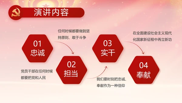 红色党支部述职报告汇报计划PPT党课