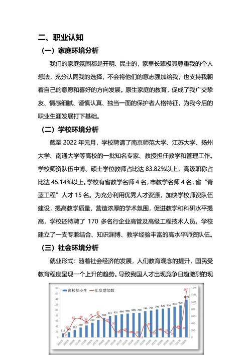 大学生职业规划书