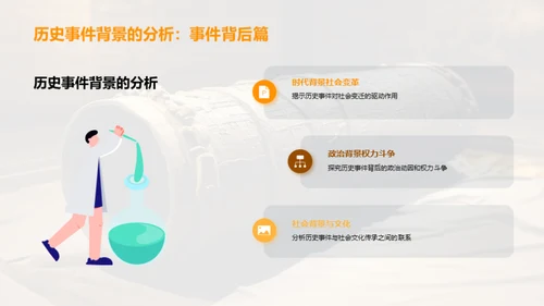 历史与现社会探索