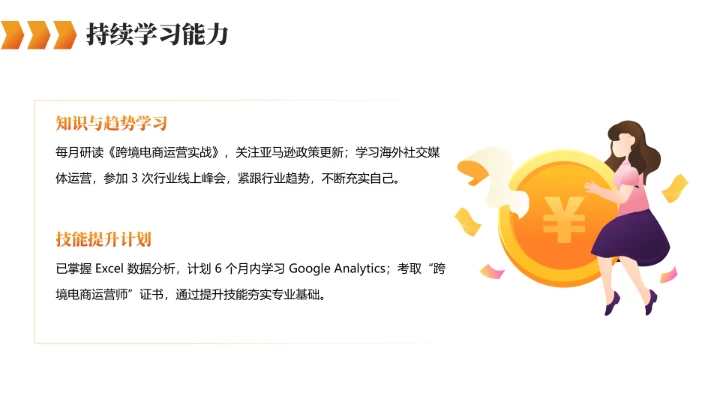 橙色英语专业大学生职业生涯规划求职综合展示PPT