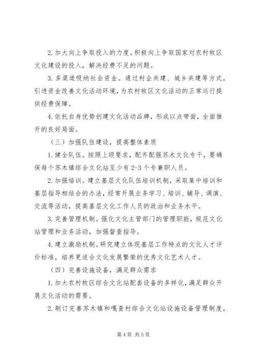 基层反映：在实施乡村振兴战略中农村牧区文化工作存在的问题及建议.docx