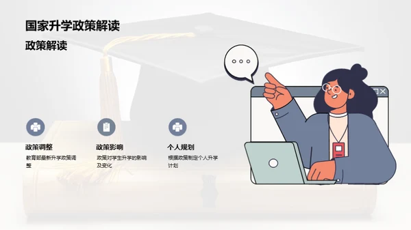 塑造未来，升学之路