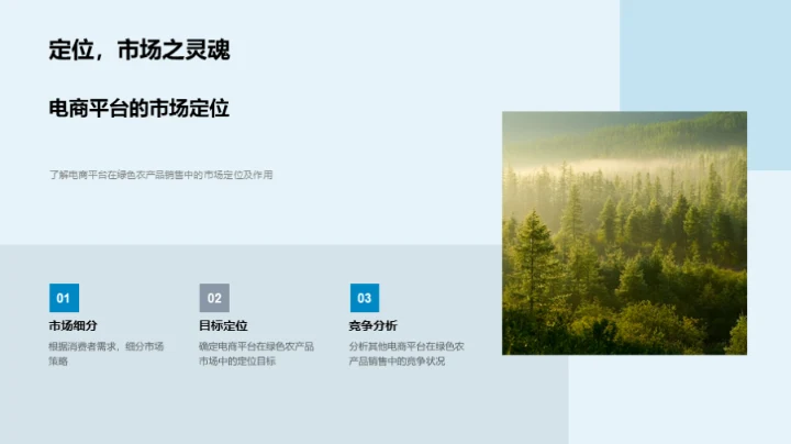 电商助力绿农发展