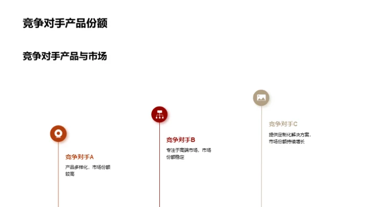 探索缝制机械未来趋势