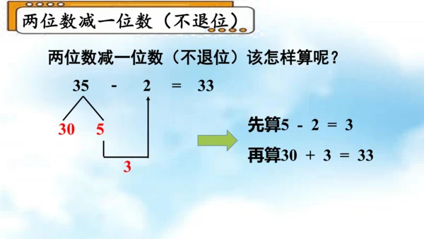 第八单元（总复习）  第2课时《100以内数的加减法》（教学课件）一年级数学下册 人教版（共30张P