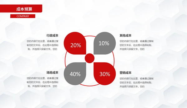 简约楷体商业计划书通用PPT模板