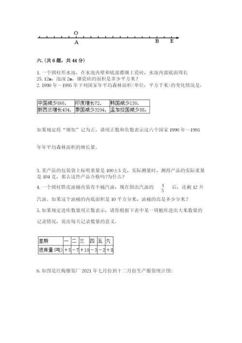 青岛版六年级数学下学期期末测试题带答案（典型题）.docx