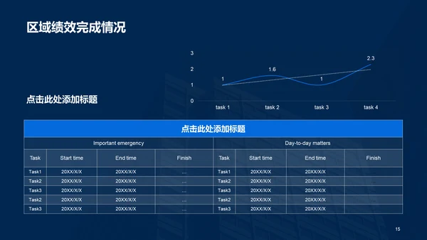 蓝色现代商务房地产销售工作总结PPT