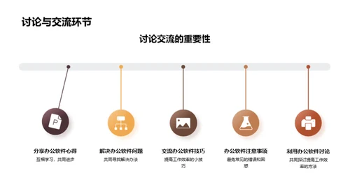 办公软件驱动效率