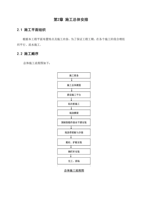 [广东]高桩梁板式码头施工方案.docx