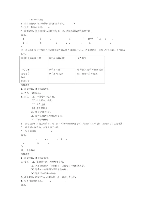 北大附属中学高三英语精品复习资料英语写作