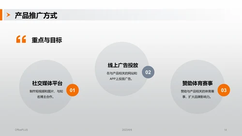 橙色现代商务体育用品营销推广PPT模板