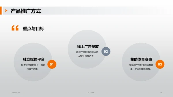 橙色现代商务体育用品营销推广PPT模板