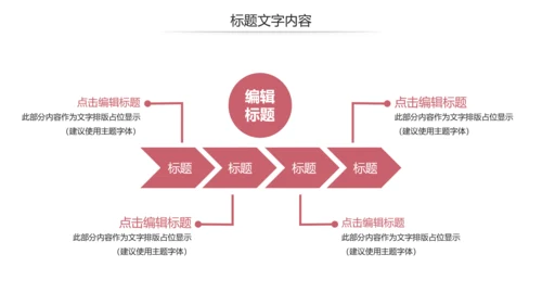 简约爱心医疗护士竞聘报告动态PPT模板