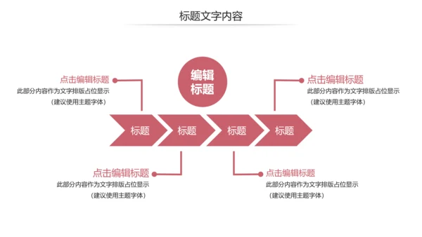 简约爱心医疗护士竞聘报告动态PPT模板