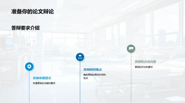 医学博士答辩全攻略