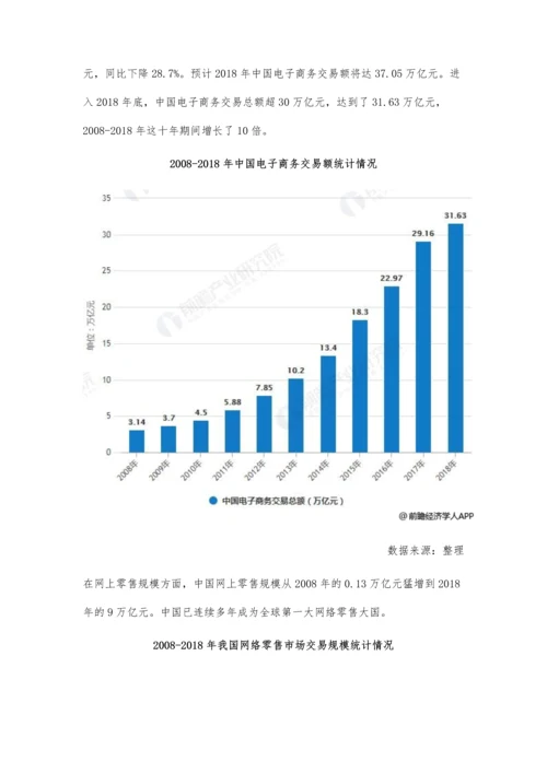 中国电子商务行业市场分析10年增长10倍-社交电商成为最大蓝海市场.docx