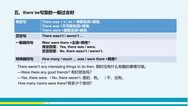 Module 7 Unit 3 教学课件-外语教研版中学英语七年级下