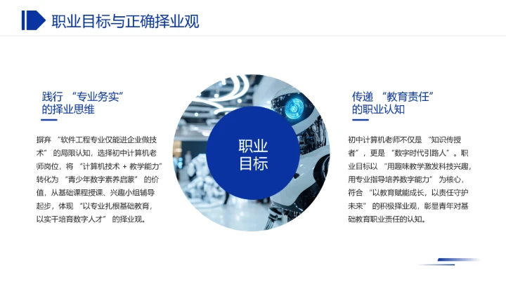 蓝色商务风软件工程专业大学生职业生涯规划发展展示PPT模版