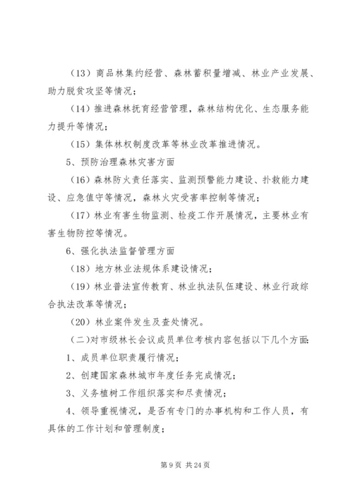 XX乡林长制乡级会议制度.docx