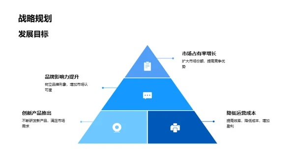 新媒体 跨越未来