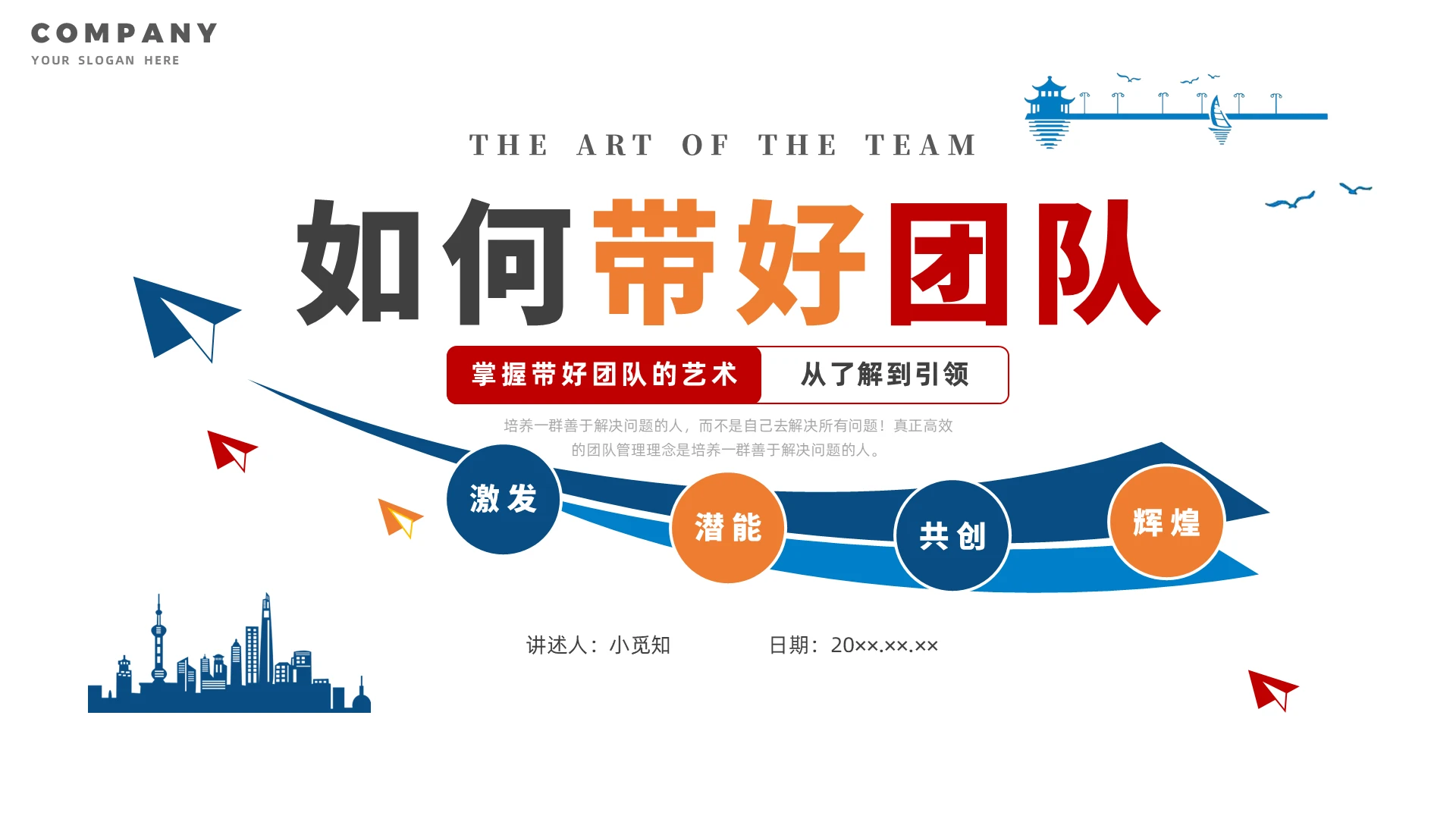 蓝色简约展板如何带好团队企业培训PPT课件培训优化