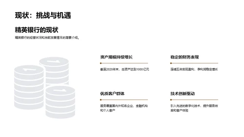 精英银行财务解码