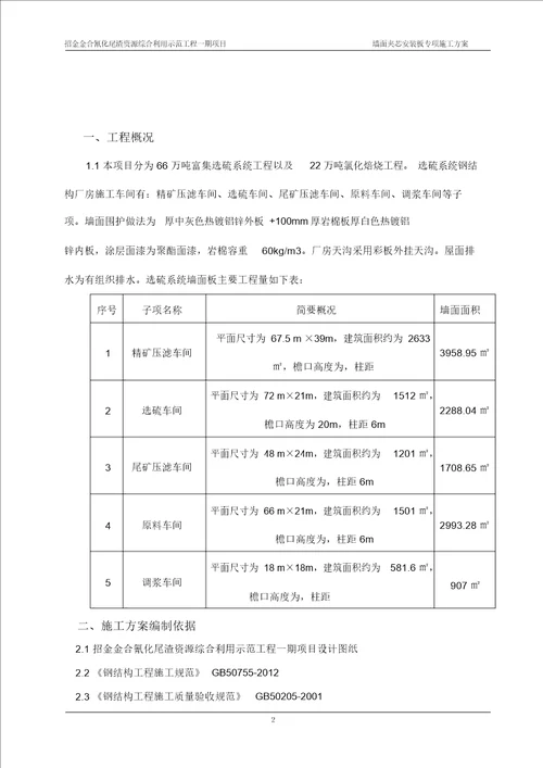 墙面夹芯板施工专项施工方案