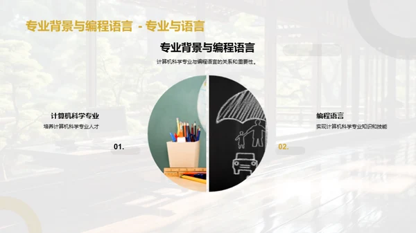 编程语言之魅力