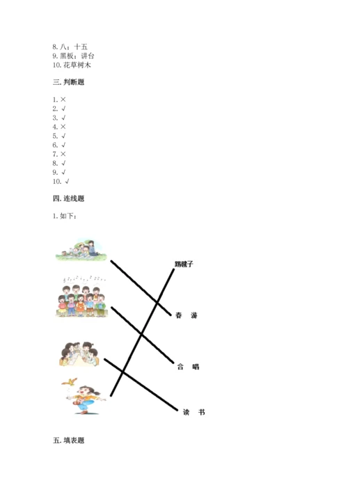 部编版二年级上册道德与法治期末测试卷及参考答案（研优卷）.docx