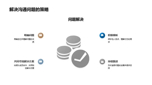 管理沟通的策略与技巧