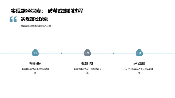 人资部门：走过与前行