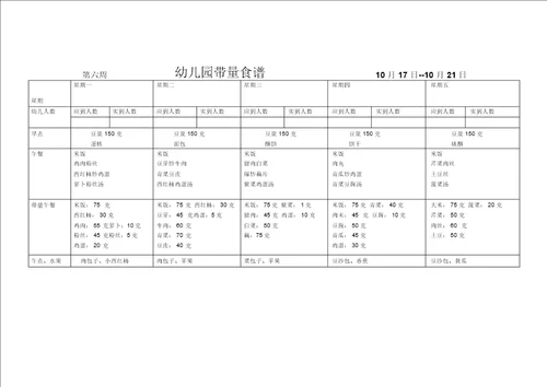 幼儿园带量食谱表