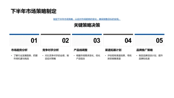 夏至销售启动会