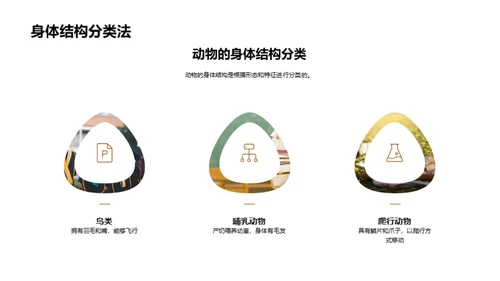 探秘动物世界