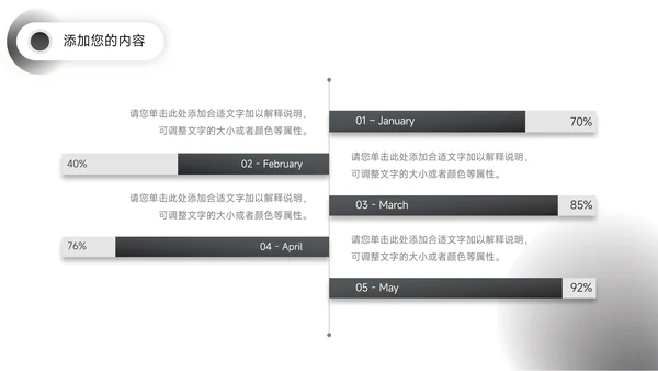 黑色高端商务新媒体运营报告PPT模板