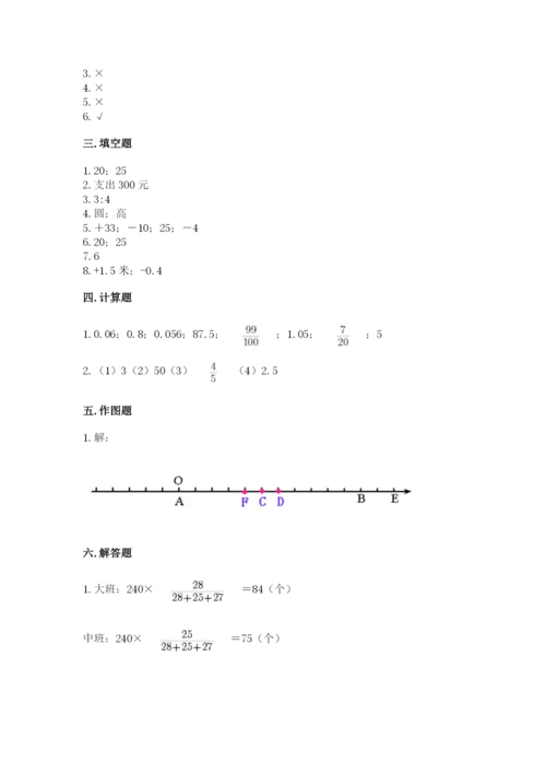 天台县六年级下册数学期末测试卷一套.docx