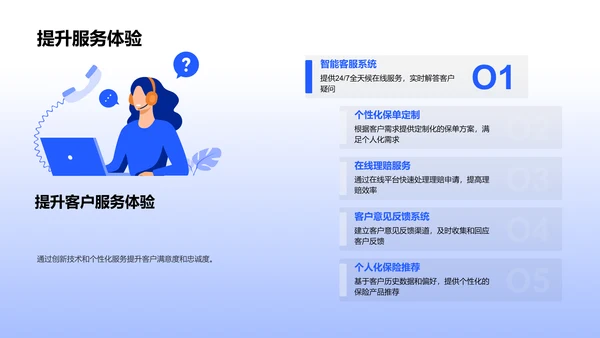 保险业务月报PPT模板