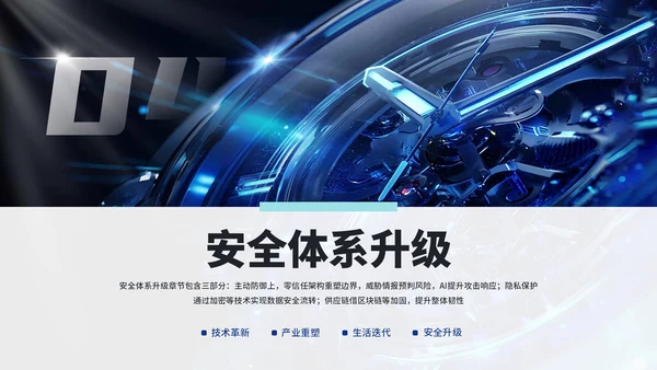 蓝色系商务IT互联网技术赋能未来通用汇报PPT模板