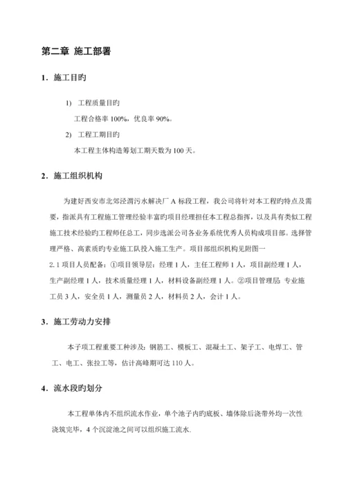 沉淀池综合施工专题方案.docx