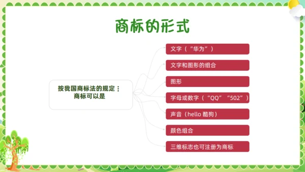 小学生知识产权科普绿色通用PPT模板